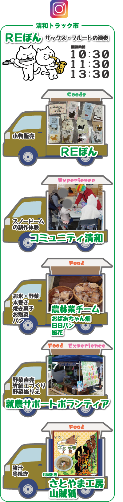 清和トラック市
